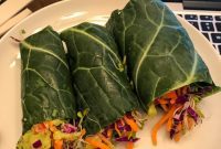 My Midweek Food Diary